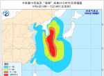 台风蓝色预警！“海神”将于7日上午登陆韩国南部沿海