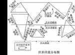 越来越多的证据表明，洋流正在放缓—— 洋流变化预示400年后发生气候巨变