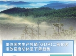 人类命运共同体理念深入人心 应对气候变化 贡献中国方案