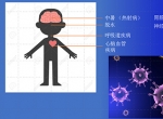 人类活动要对极端高温负责吗？