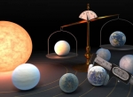 红矮星TRAPPIST-1七颗类地行星都具有非常相似的密度